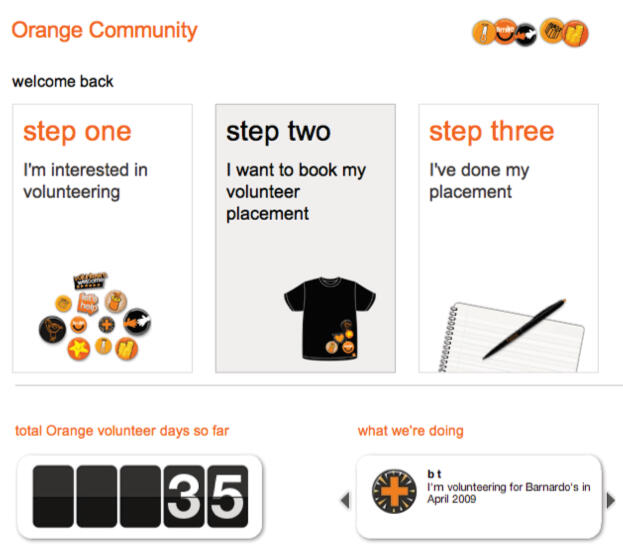 Orange Community employee volunteering platform